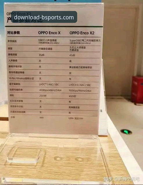 B体育最新版本下载对比 B体育官方平台最新版本下载对比曝光!v2.2.1版带来这些惊喜变化,用户陈浩亲测分享