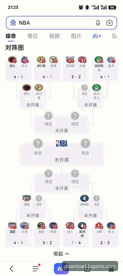 湖人锁定季后赛席位最新动态：从B体育平台观赛体验看紫金军团赛季走势